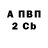 A-PVP СК КРИС Metaksya Gevorgyan